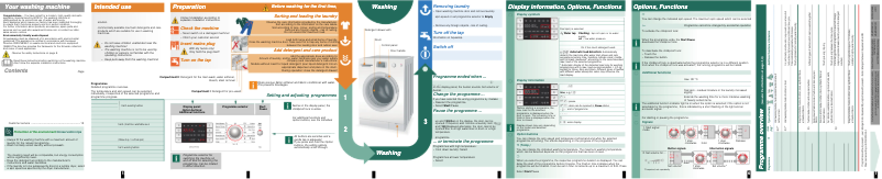 Página 1 del manual Manual de usuario Bosch WLM24441