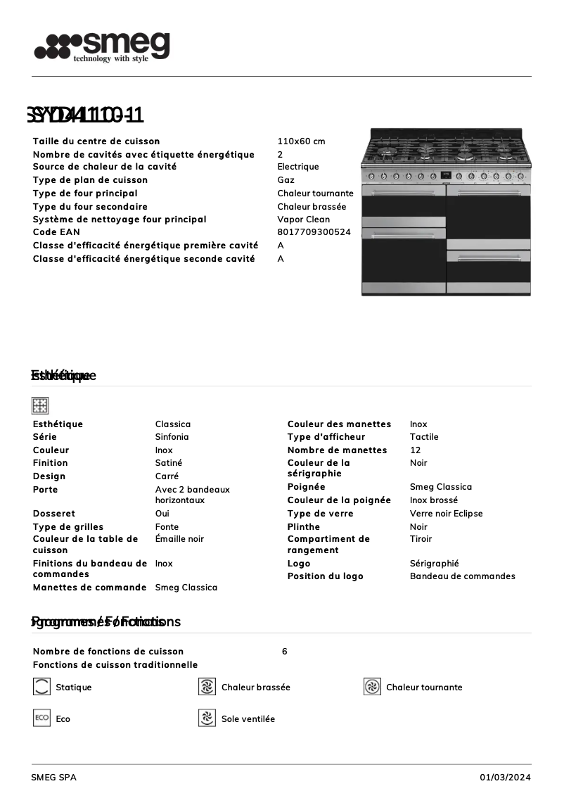 Página 1 del manual Ficha técnica Smeg SYD4110-1
