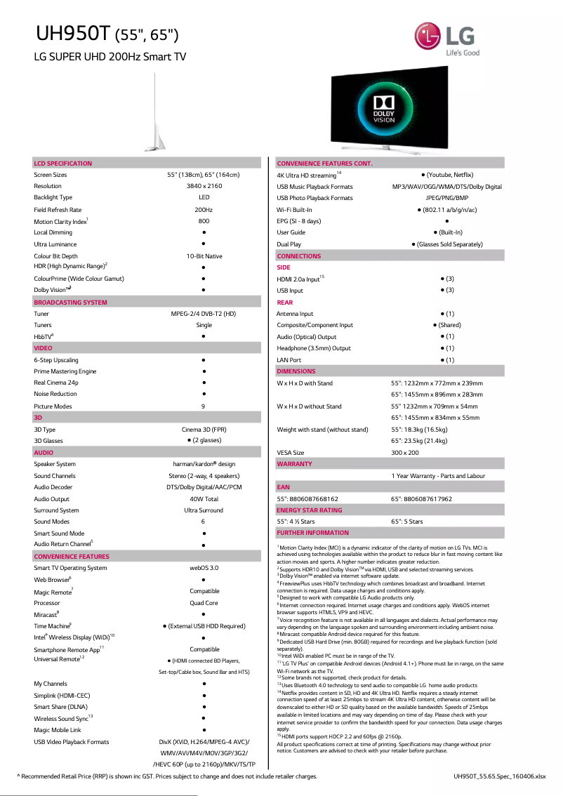 Imagen de la primera página del manual del dispositivo 65UH950T