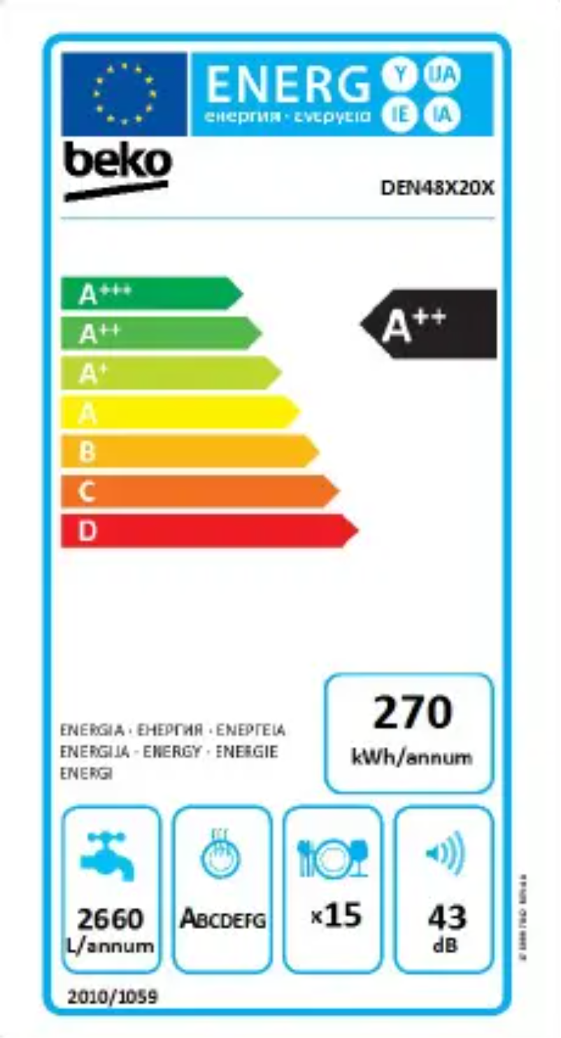 Página 1 del manual Etiqueta energética Beko DEN48X20