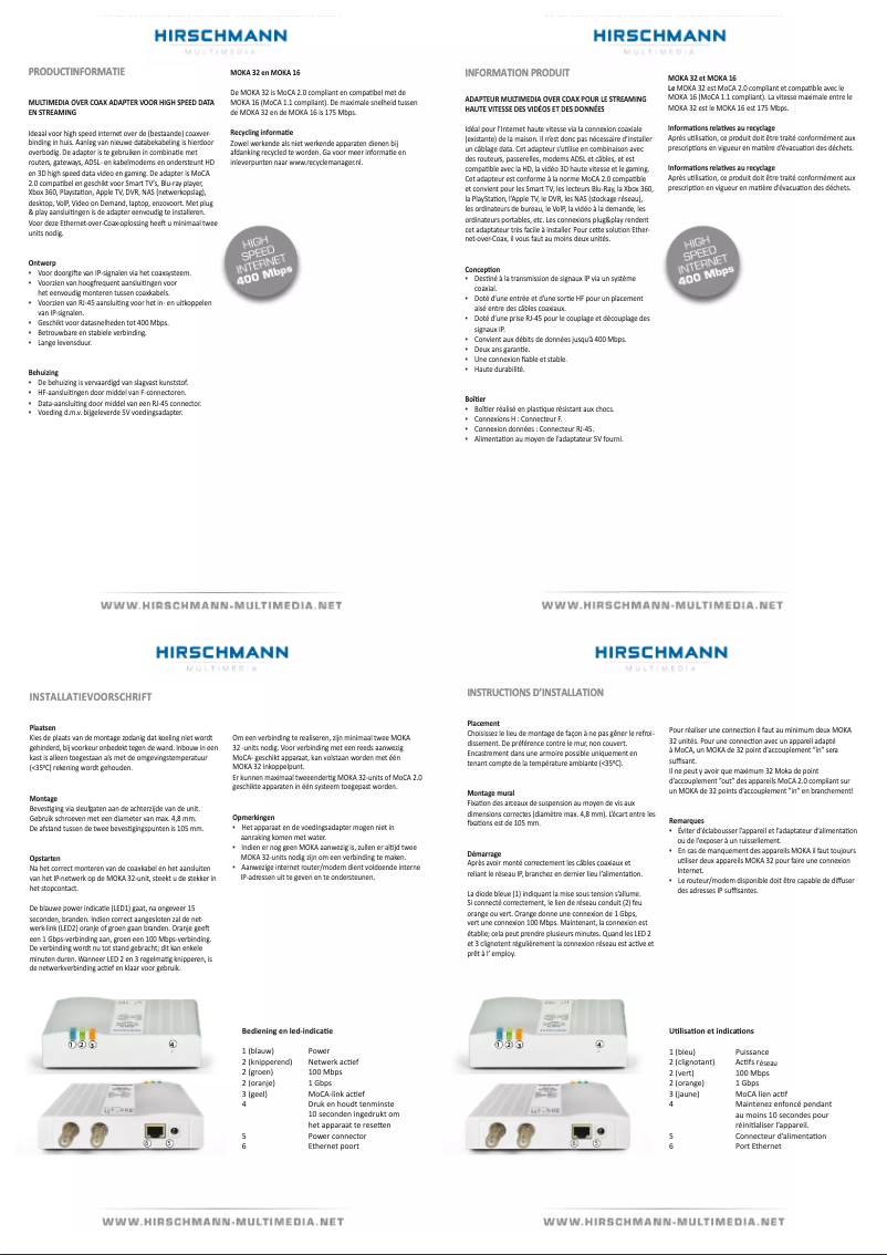 Página 1 del manual Manual de usuario Hirschmann MOKA 32
