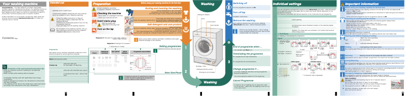 Imagen de la primera página del manual del dispositivo WIS28440