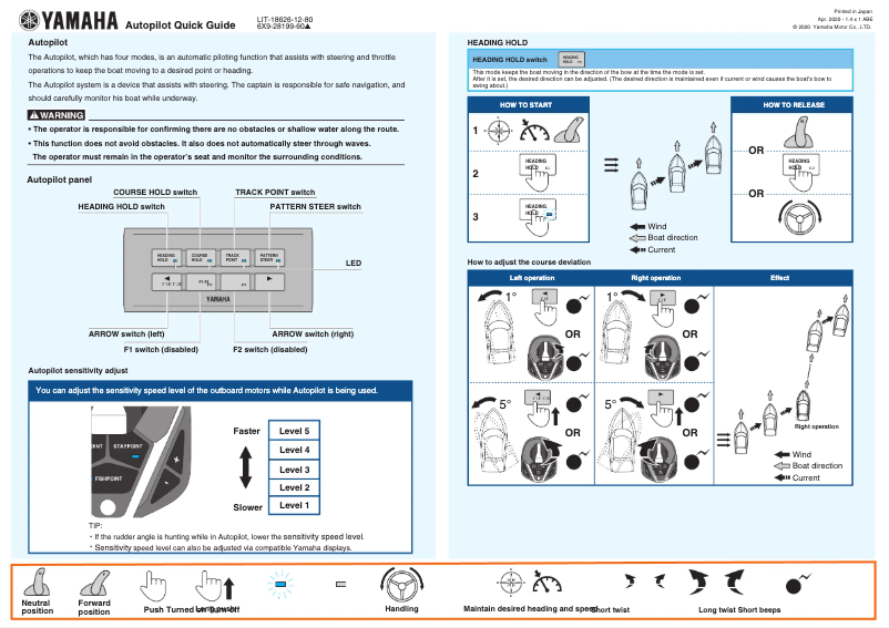 Página 1 del manual Manual de usuario Yamaha Autopilot (2020)