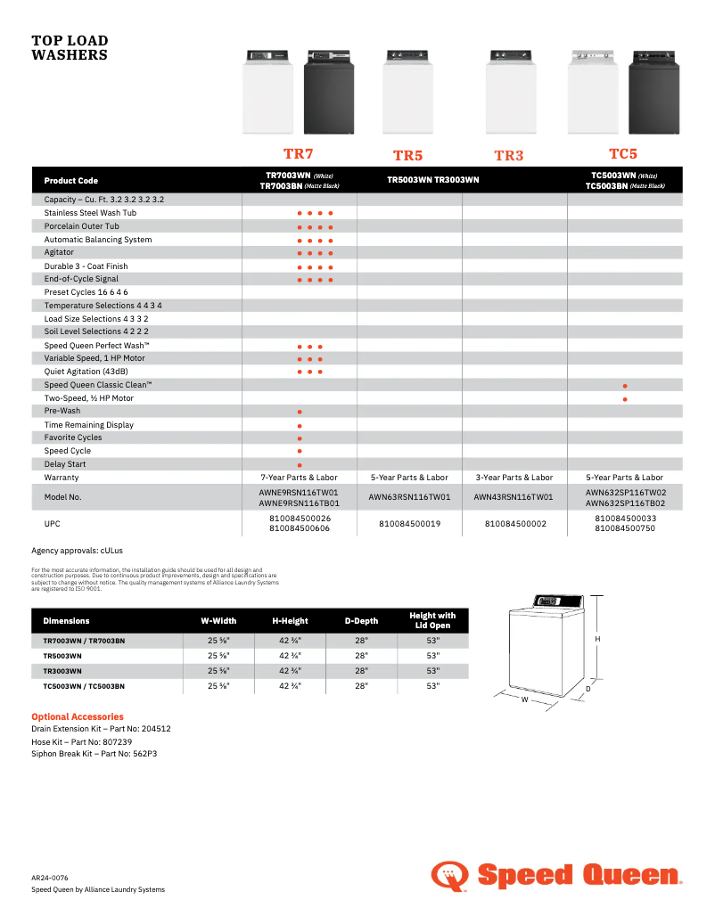 Imagen de la primera página del manual del dispositivo AWN632SP116TW02
