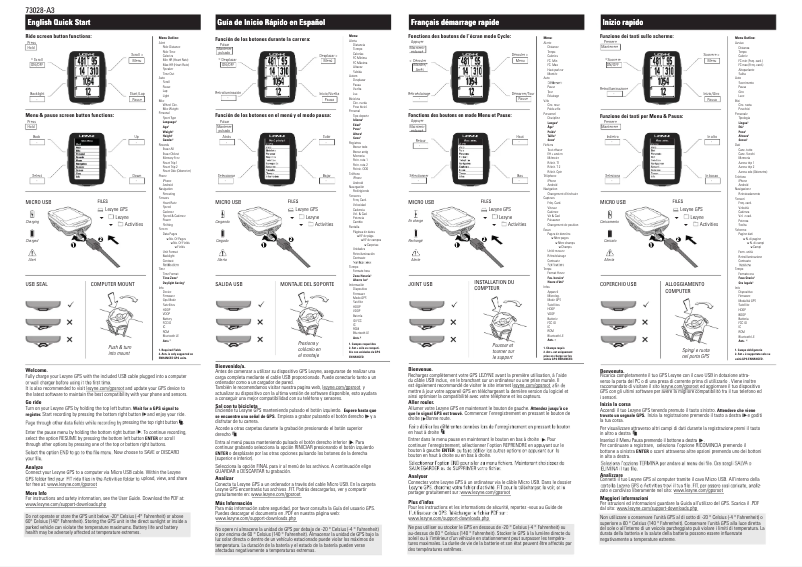 Imagen de la primera página del manual del dispositivo Super Pro GPS