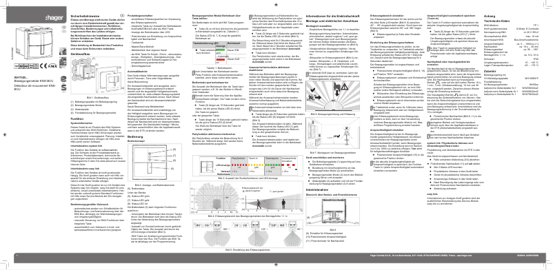 Imagen de la primera página del manual del dispositivo WHT50509Q