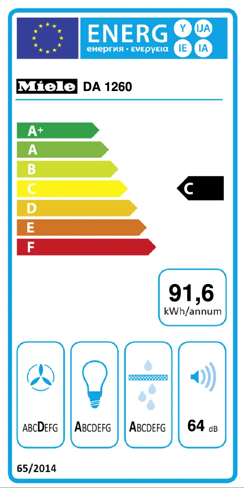 Imagen de la primera página del manual del dispositivo DA 1260