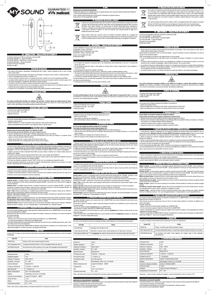 Página 1 del manual Manual de usuario Meliconi MySound Speak Day & Night BT