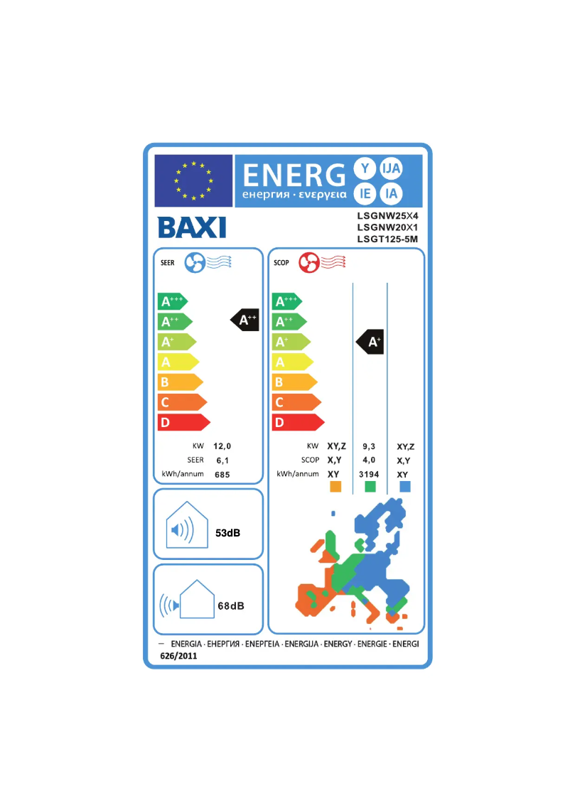 Página 1 del manual Etiqueta energética Baxi LSGT125-5M