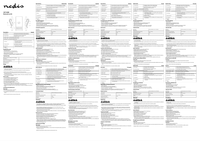 Página 1 del manual Manual de usuario Nedis CKIT100BK