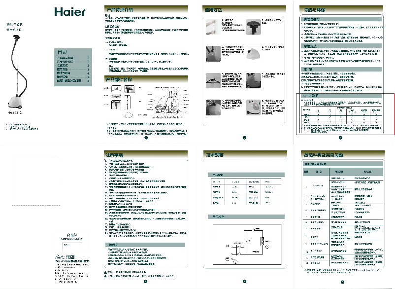 Página nº 1 - Manual de usuario Haier HGS4213