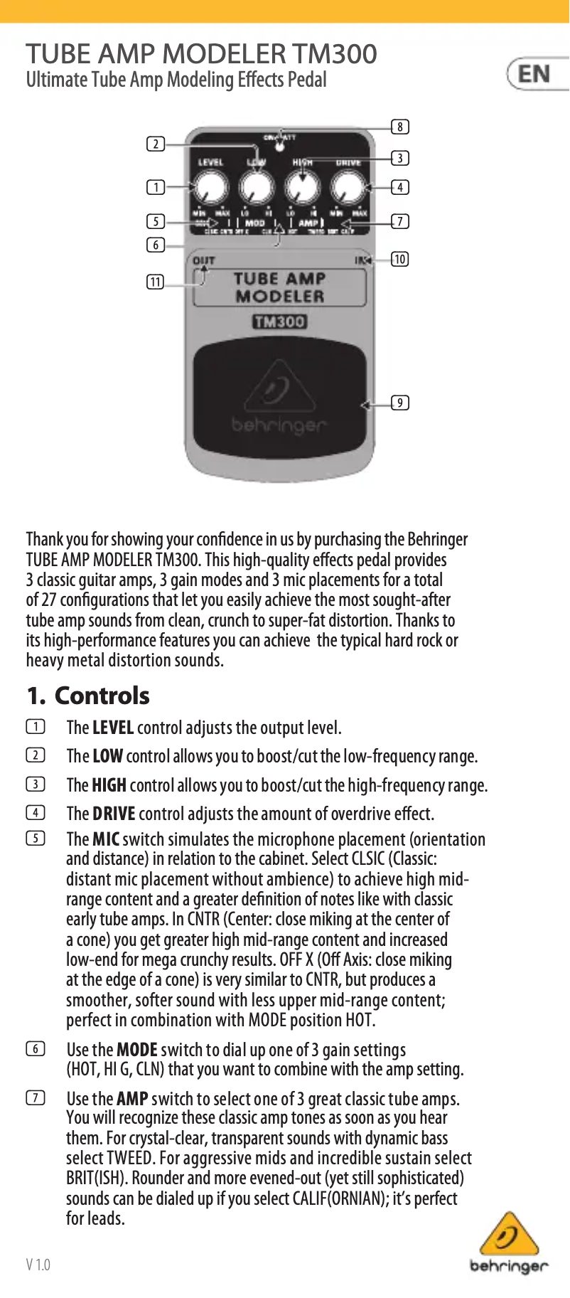 Imagen de la primera página del manual del dispositivo TM300