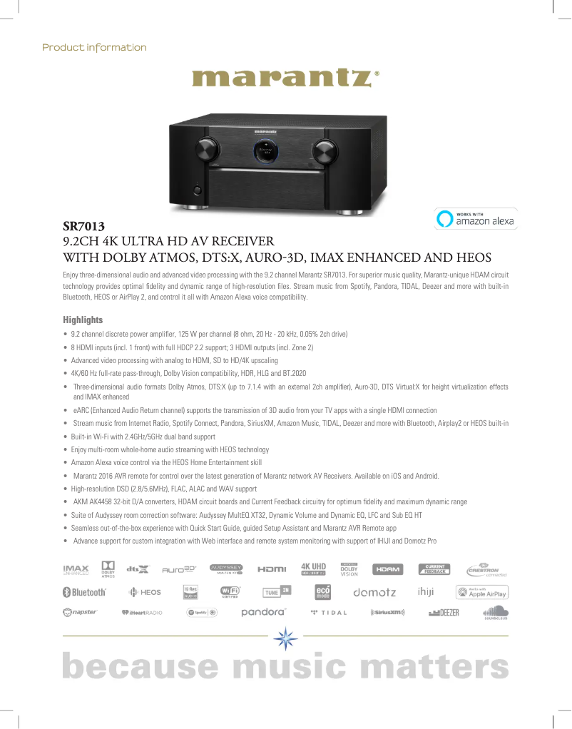 Página 1 del manual Ficha técnica Marantz SR7013