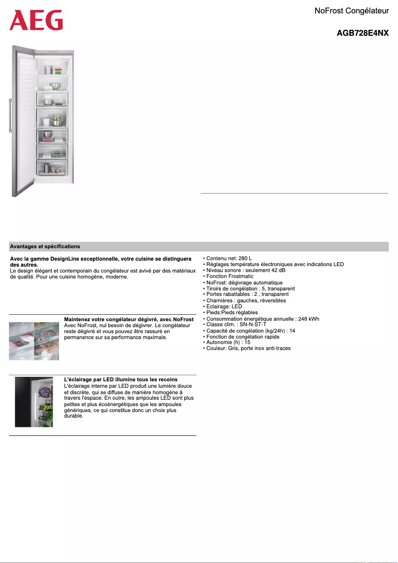 Imagen de la primera página del manual del dispositivo AGB728E4NX