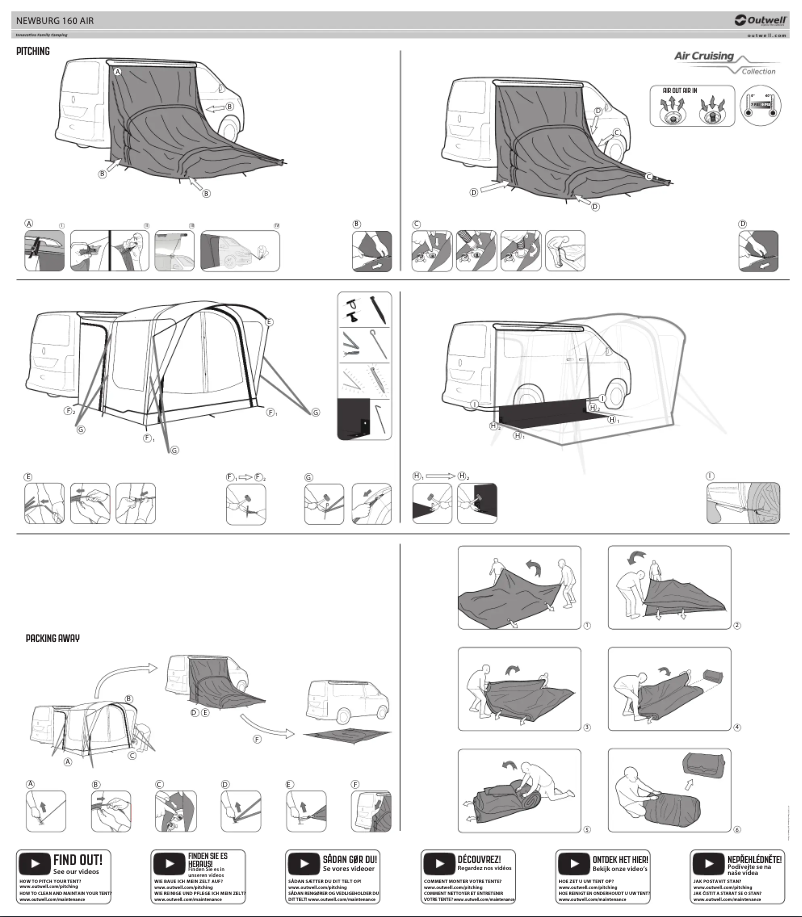 Imagen de la primera página del manual del dispositivo Newburg 160 Air