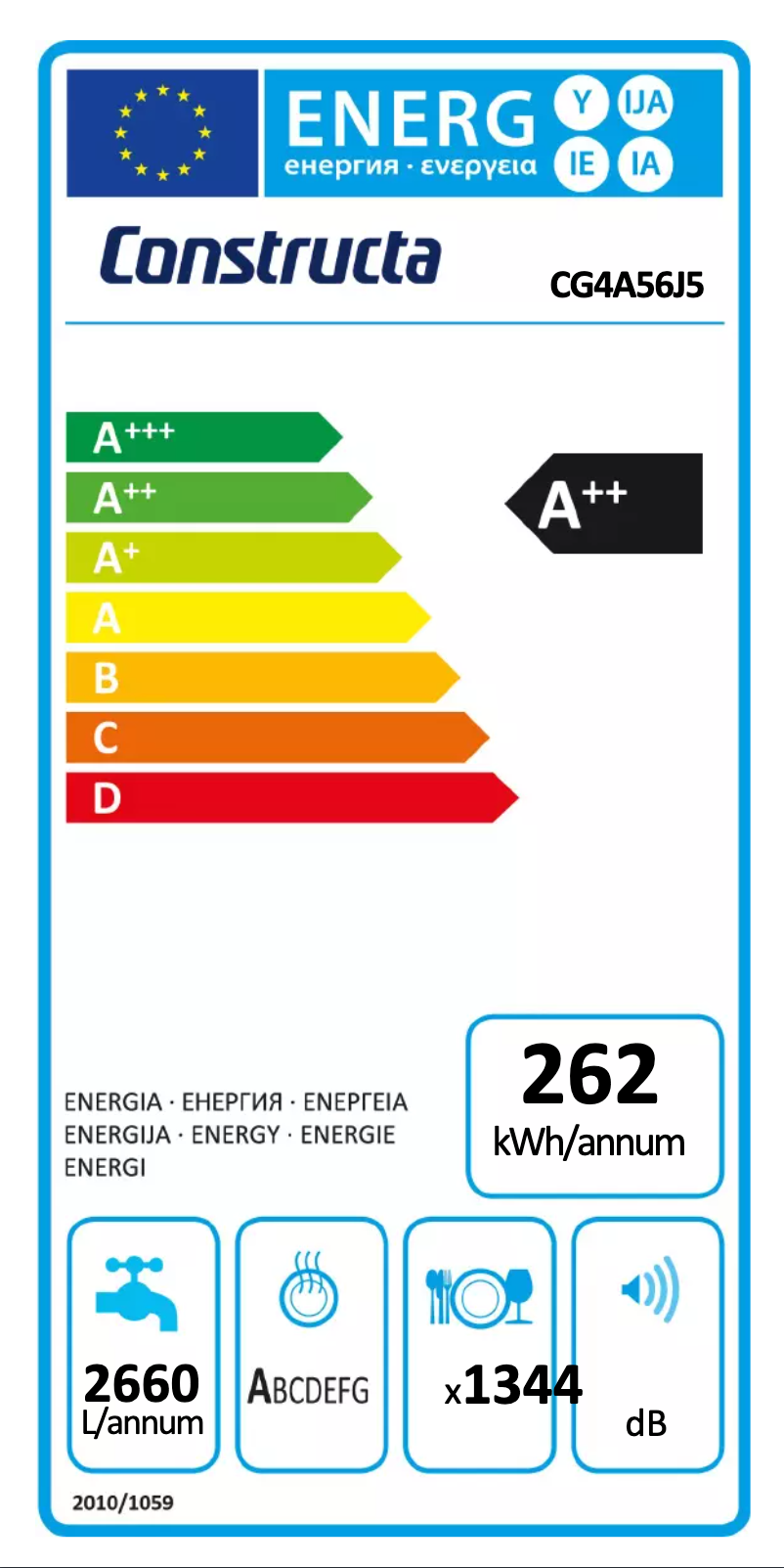 Página 1 del manual Etiqueta energética Constructa CG4A56J5