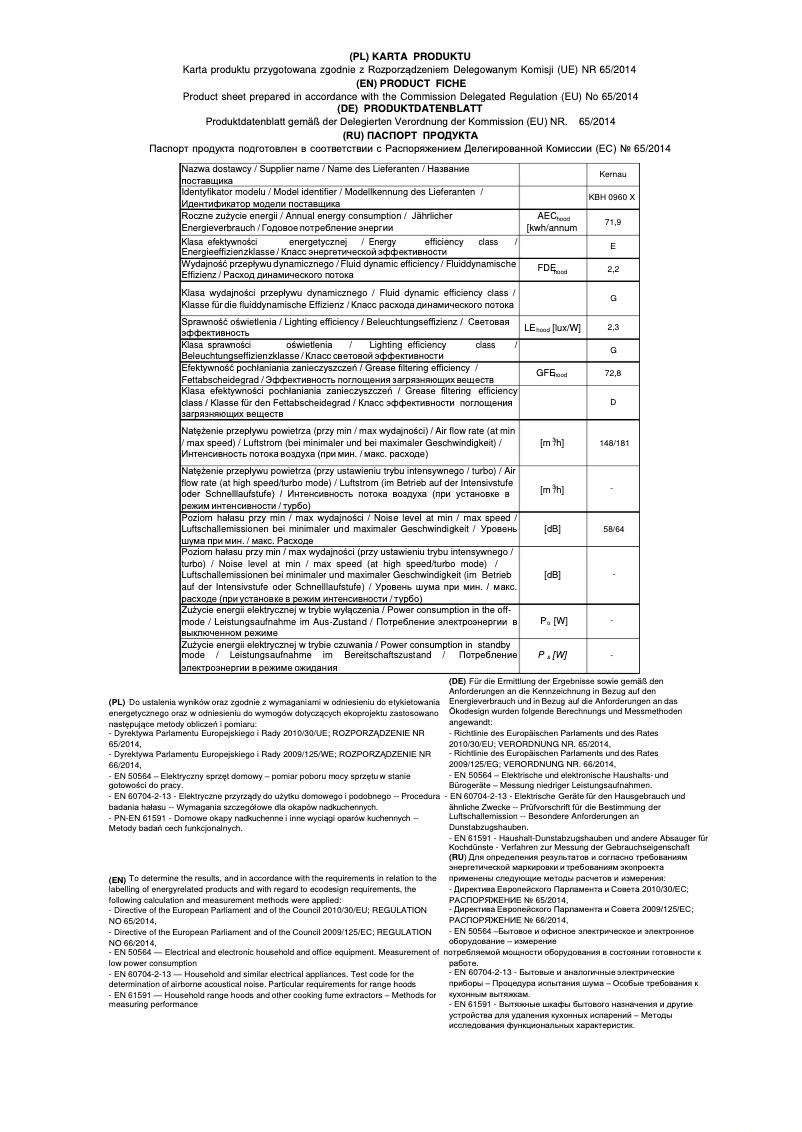 Imagen de la primera página del manual del dispositivo KBH 0960 X