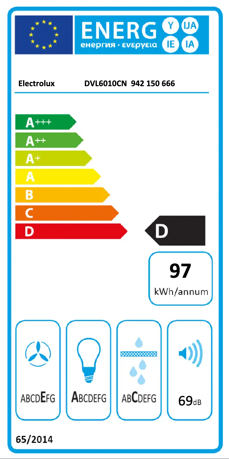 Página 1 del manual Etiqueta energética Electrolux DVL6010CN