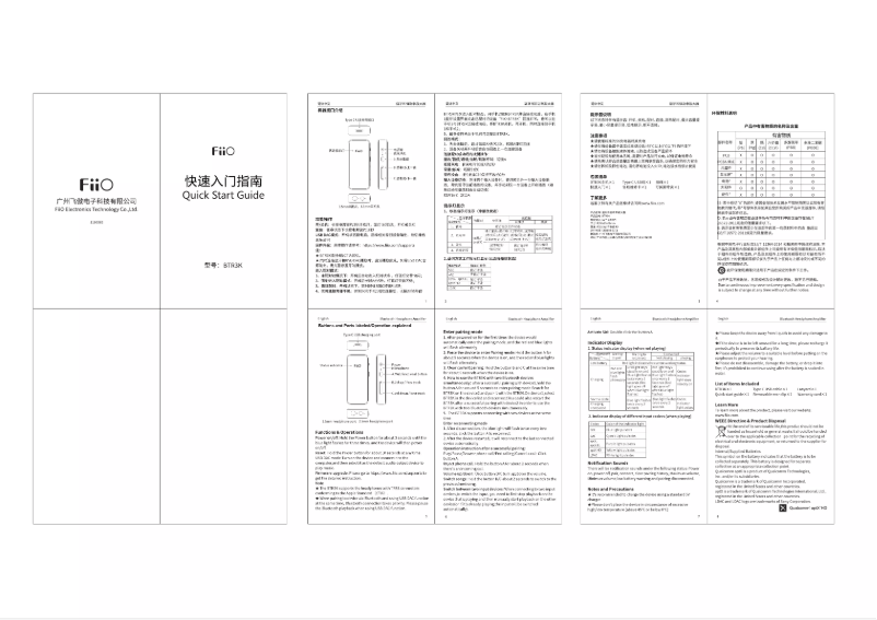 Página 1 del manual Manual de usuario FiiO BTR3K