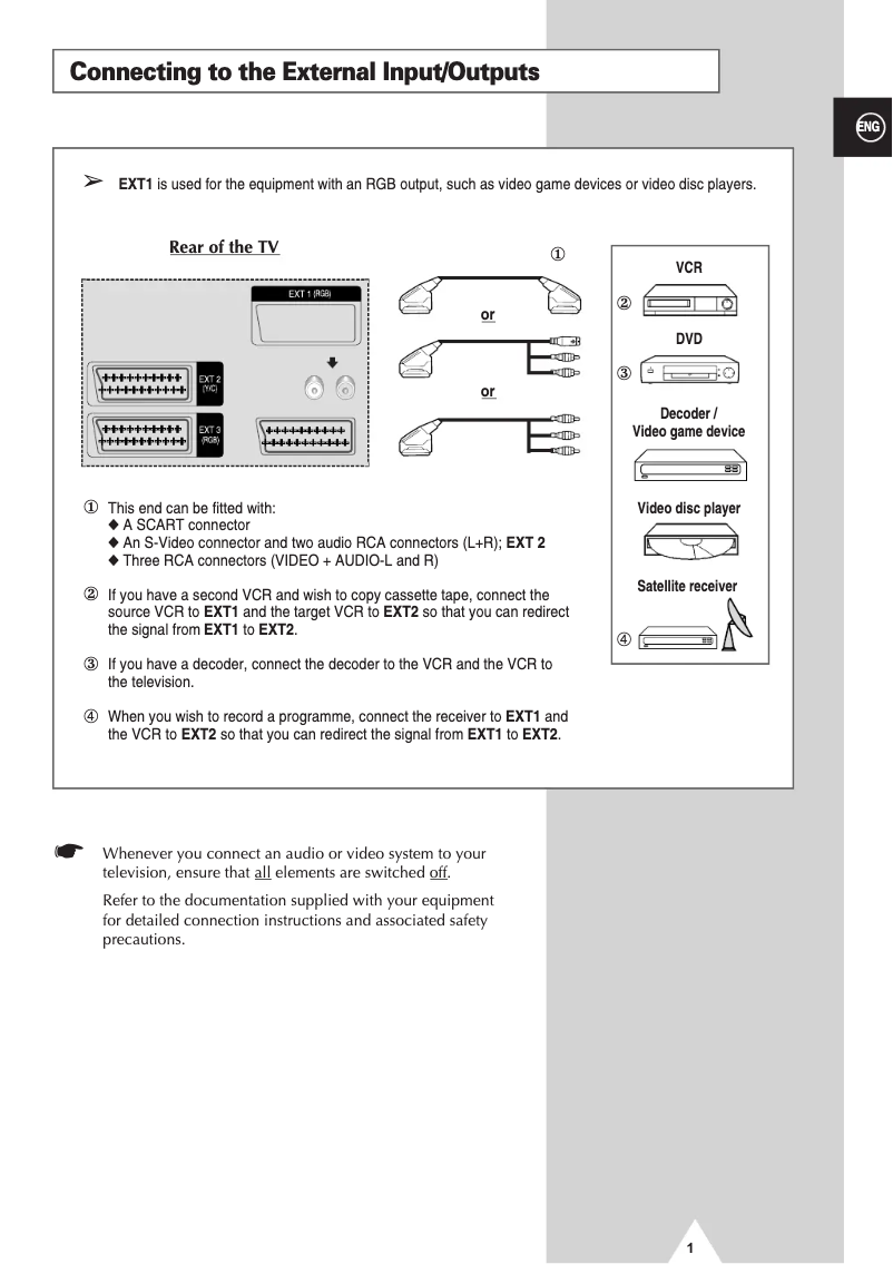 Página 1 del manual Manual de usuario Samsung SP-43Q1HE