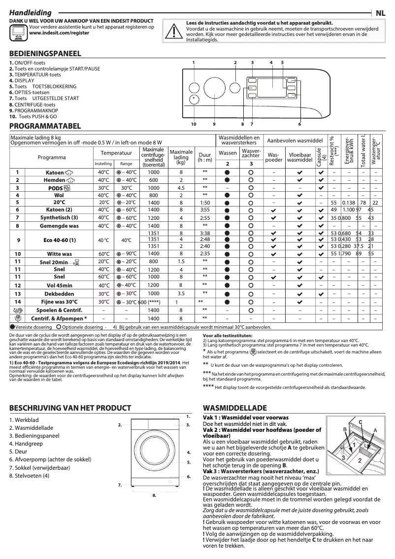 Imagen de la primera página del manual del dispositivo BWEBE 81496X WKV