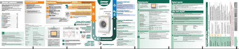 Imagen de la primera página del manual del dispositivo WAS20761TR