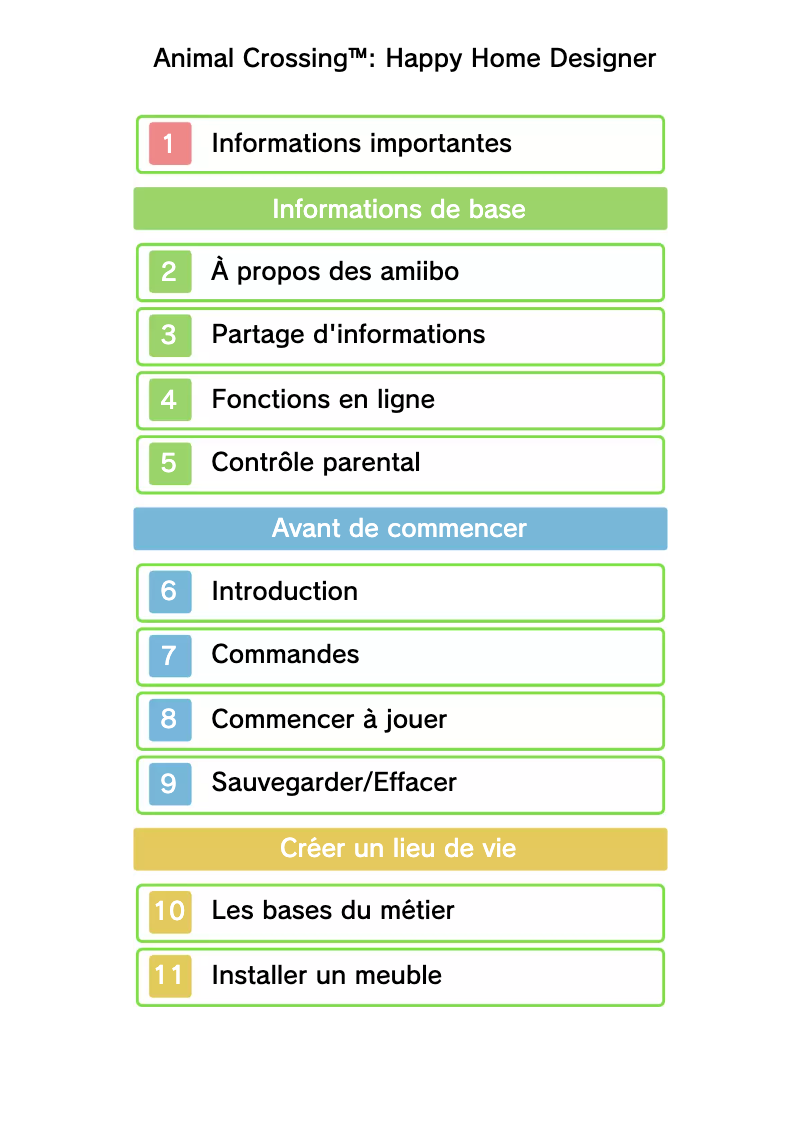 Imagen de la primera página del manual del dispositivo Animal Crossing: Happy Home Designer