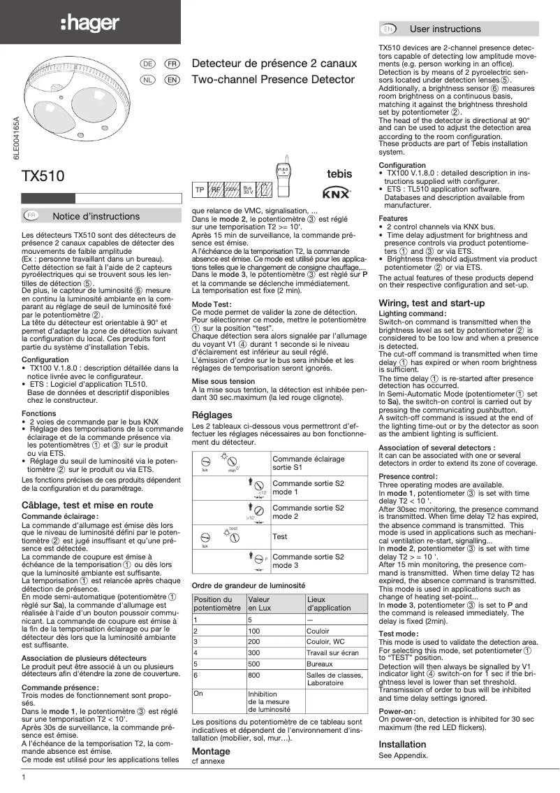 Imagen de la primera página del manual del dispositivo TX510