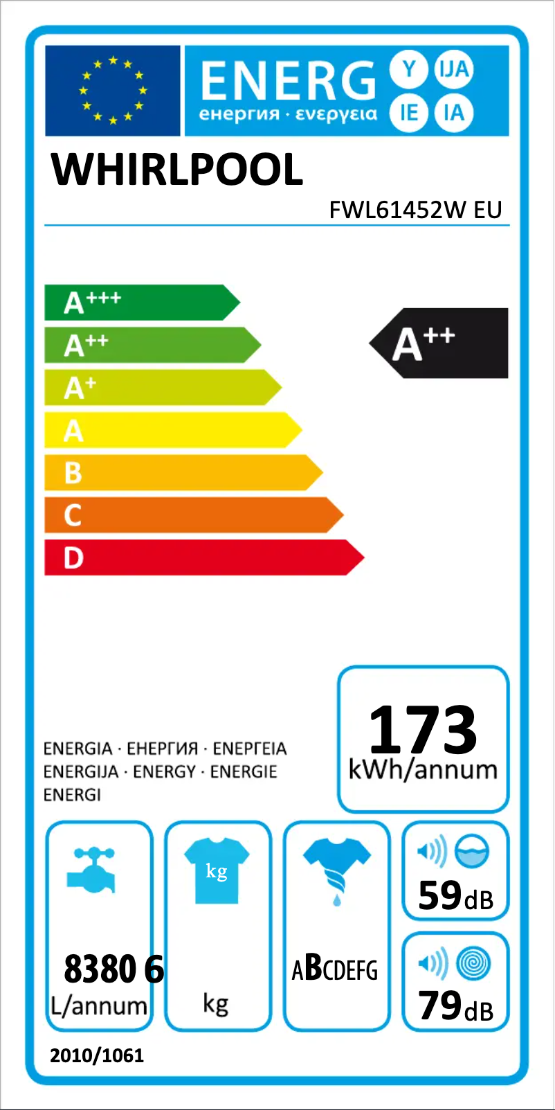 Página 1 del manual Etiqueta energética Whirlpool FWL61452W
