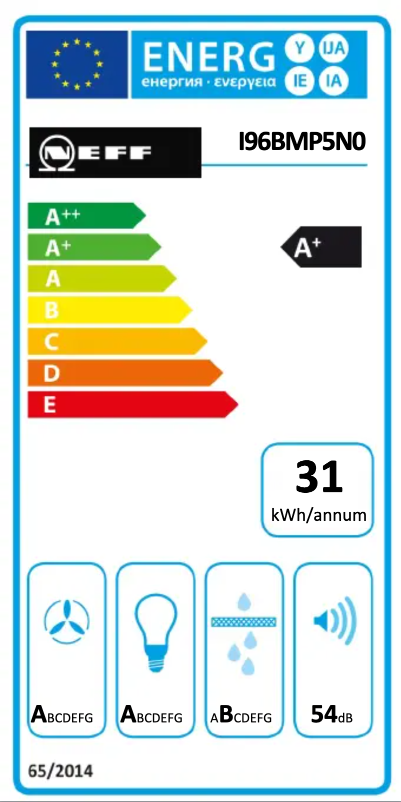 Página 1 del manual Manual de usuario Neff IBMP965N