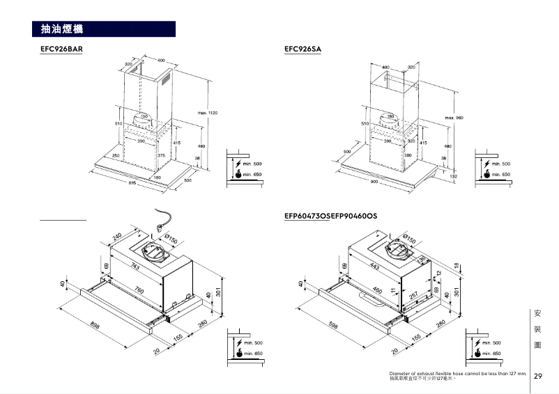 Imagen de la primera página del manual del dispositivo EFP90460OS