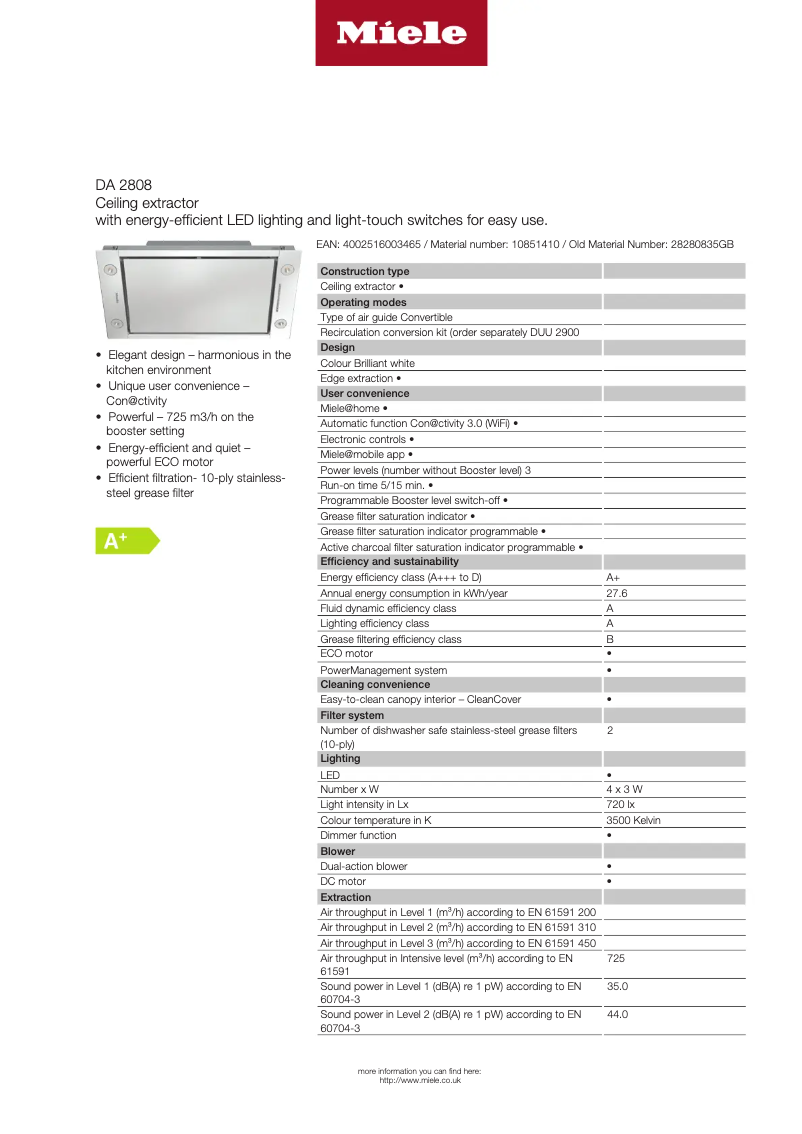 Página 1 del manual Ficha técnica Miele DA 2808