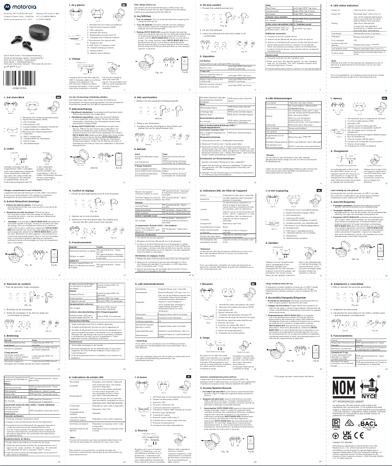 Página 1 del manual Manual de usuario Motorola Moto Buds 600 ANC