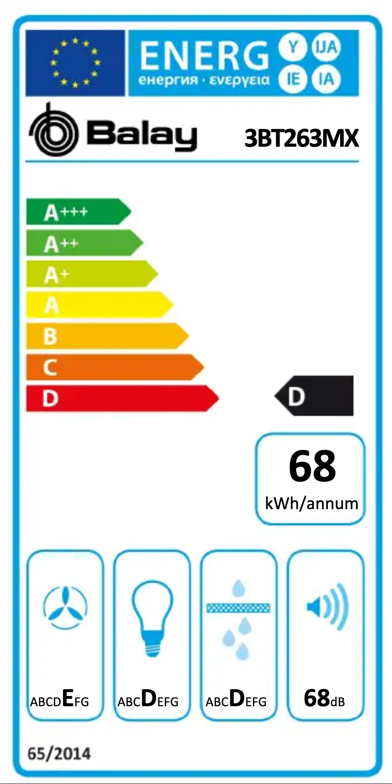 Imagen de la primera página del manual del dispositivo 3BT263MX