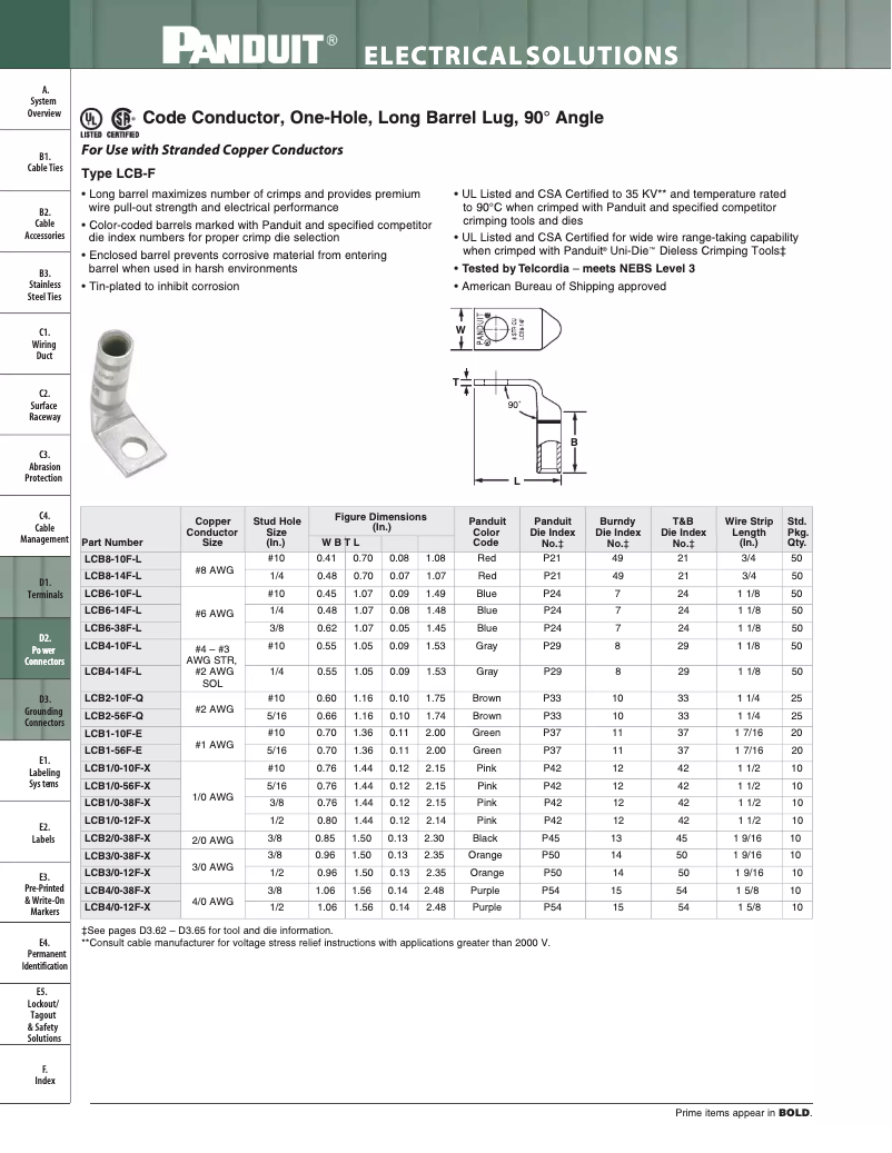 Imagen de la primera página del manual del dispositivo LCB350-78F-X