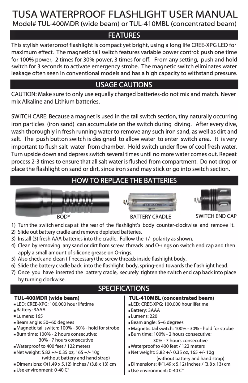 Imagen de la primera página del manual del dispositivo TUL-410