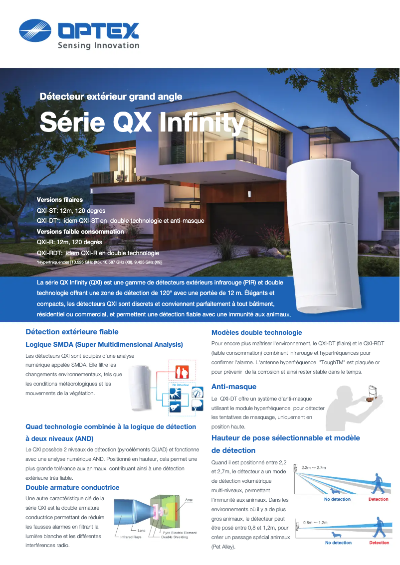 Página 1 del manual Ficha técnica Optex QXI-R