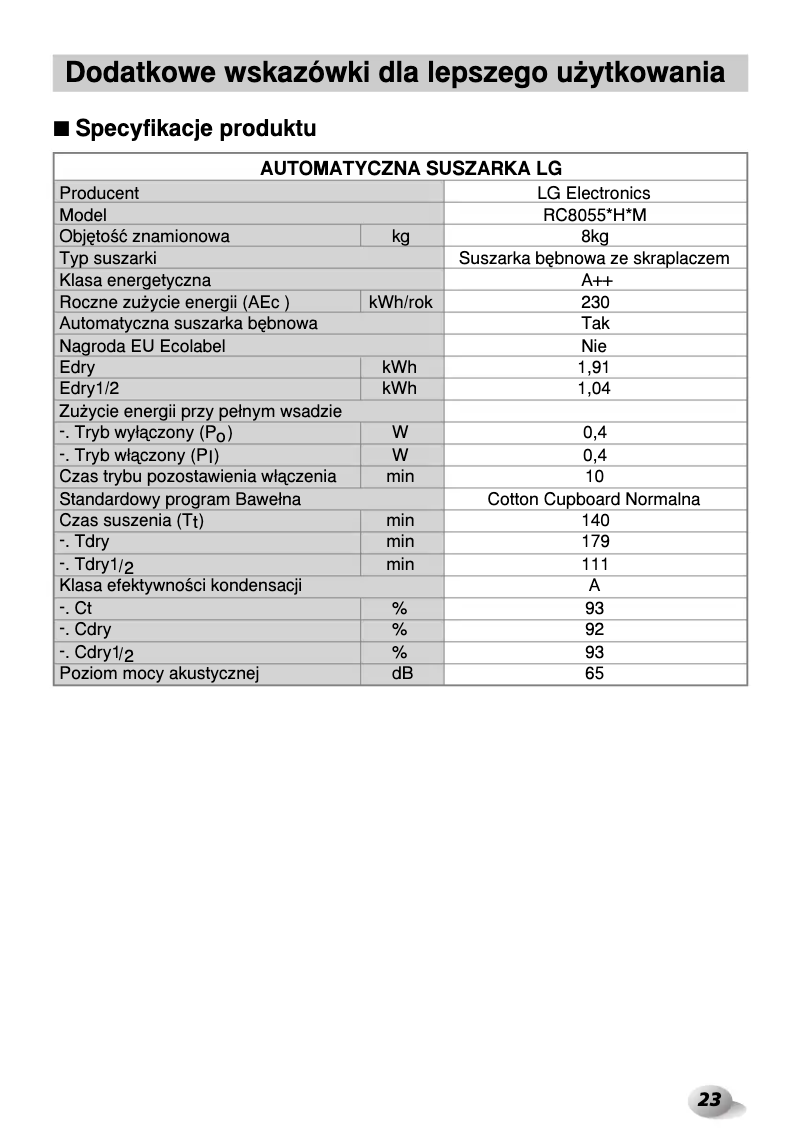 Imagen de la primera página del manual del dispositivo RC7055AH1Z