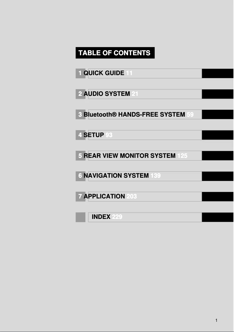 Imagen de la primera página del manual del dispositivo Yaris 2014 Navigation