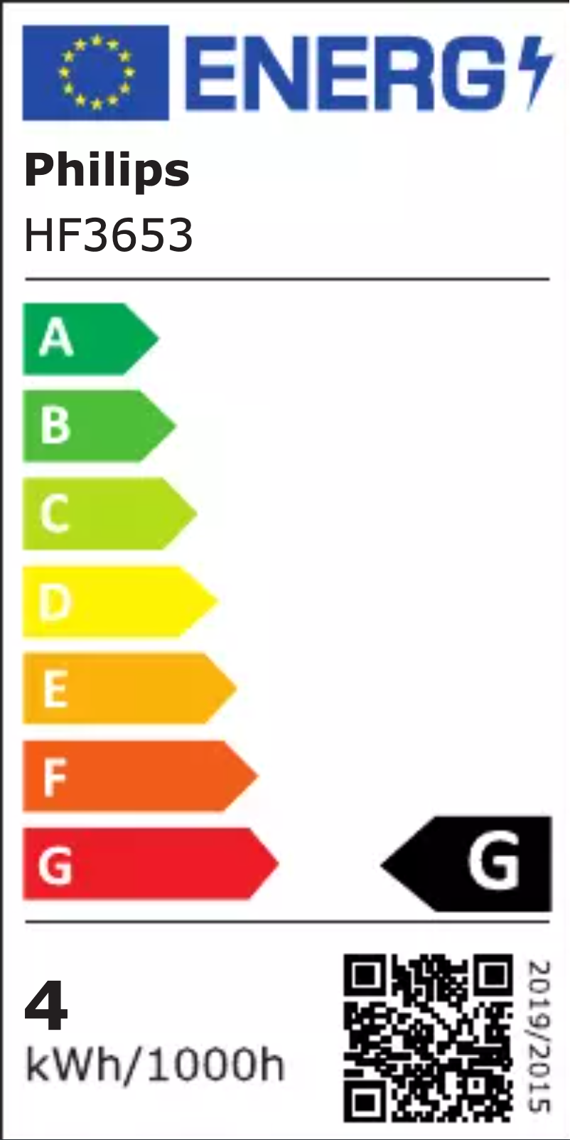 Página 1 del manual Etiqueta energética Philips HF3653
