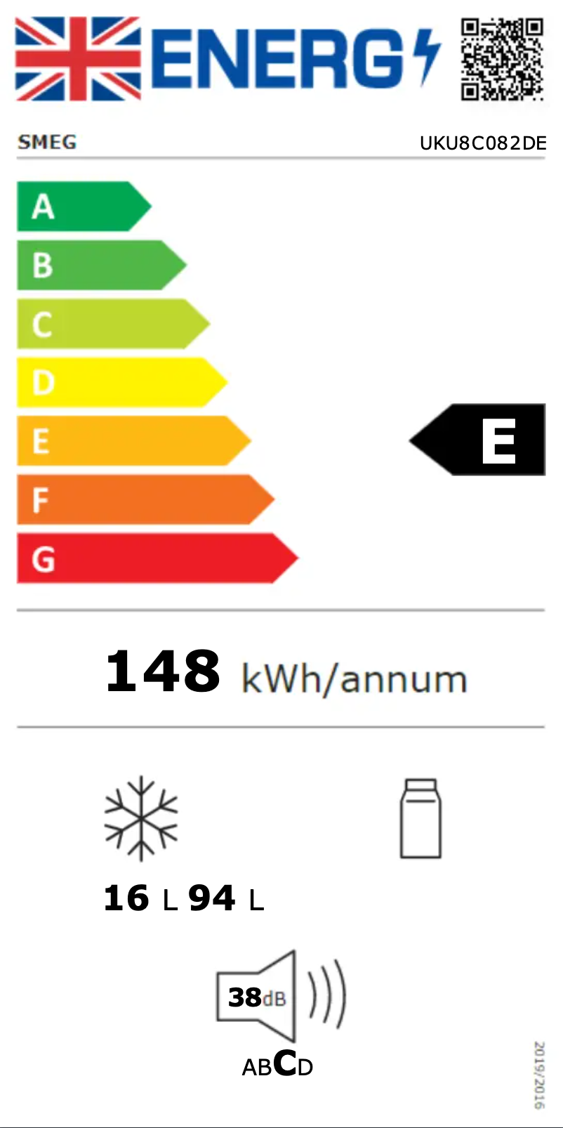 Página 1 del manual Etiqueta energética Smeg UKU8C082DE