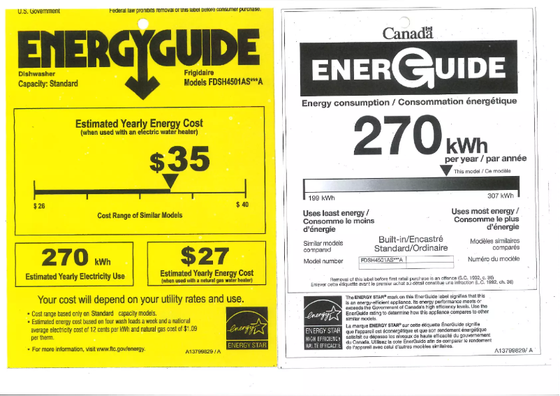 Página 1 del manual Etiqueta energética Frigidaire FDSH4501AS