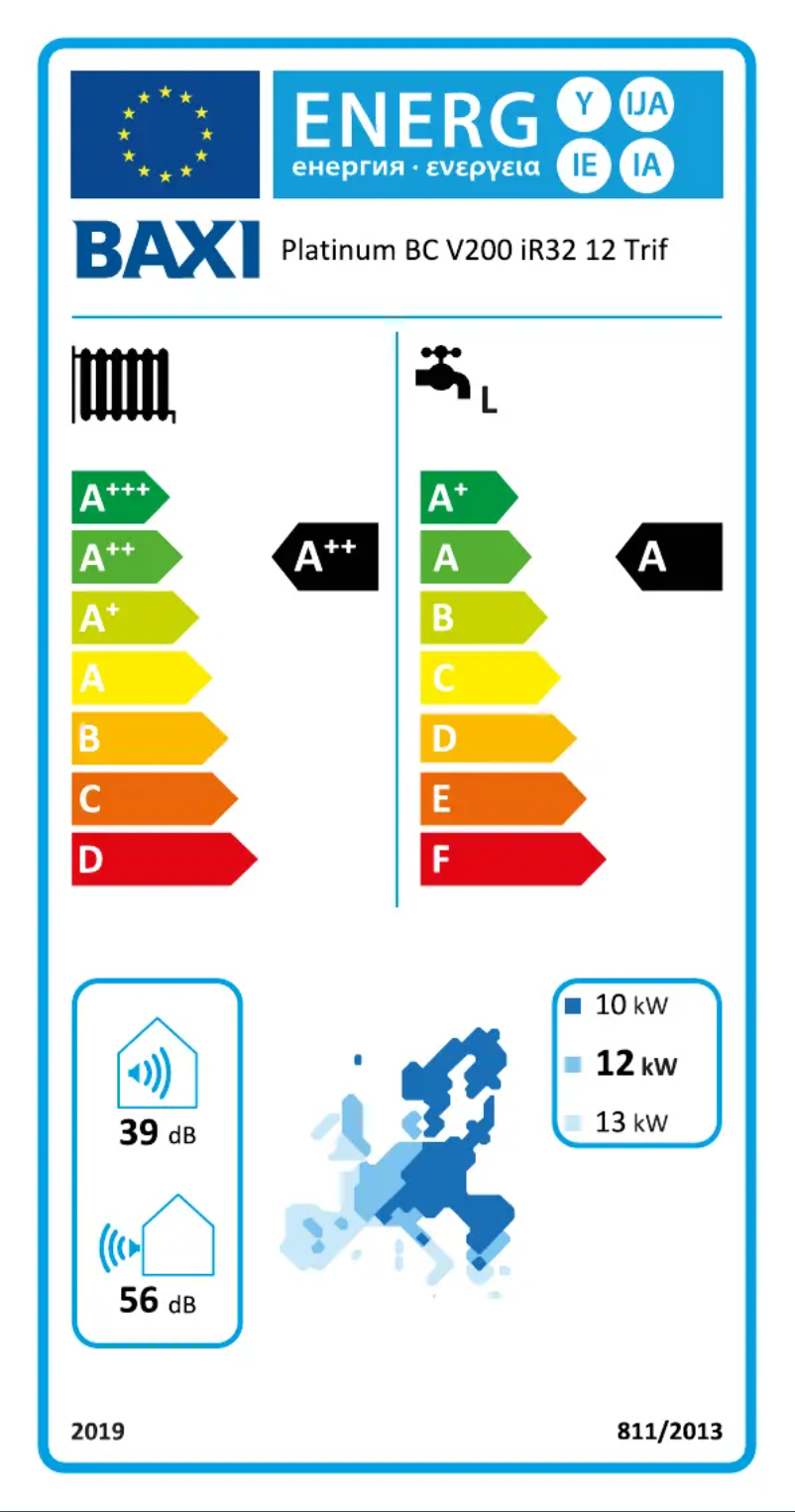 Página 1 del manual Manual de usuario Baxi Platinum BC Monobloc Plus 7