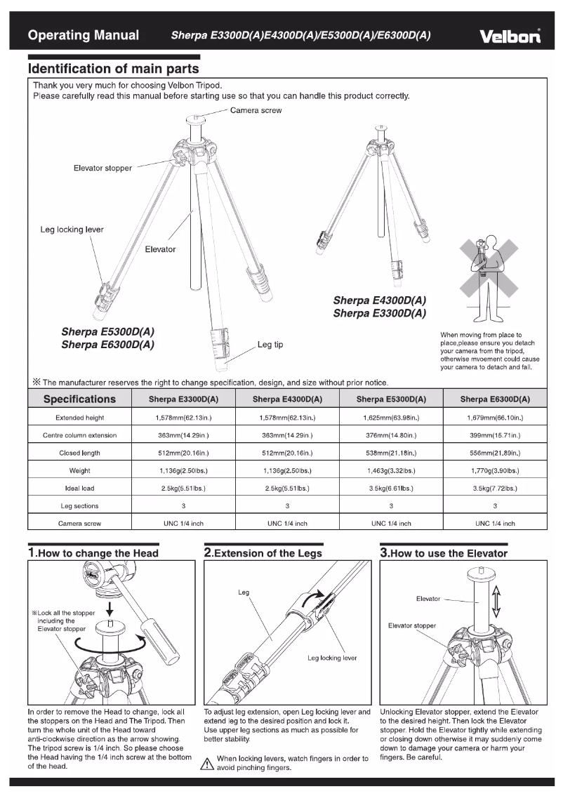 Imagen de la primera página del manual del dispositivo Sherpa E5300D