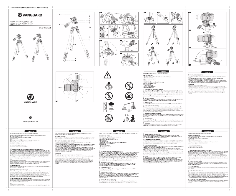 Imagen de la primera página del manual del dispositivo Veo 2PRO 233 APV