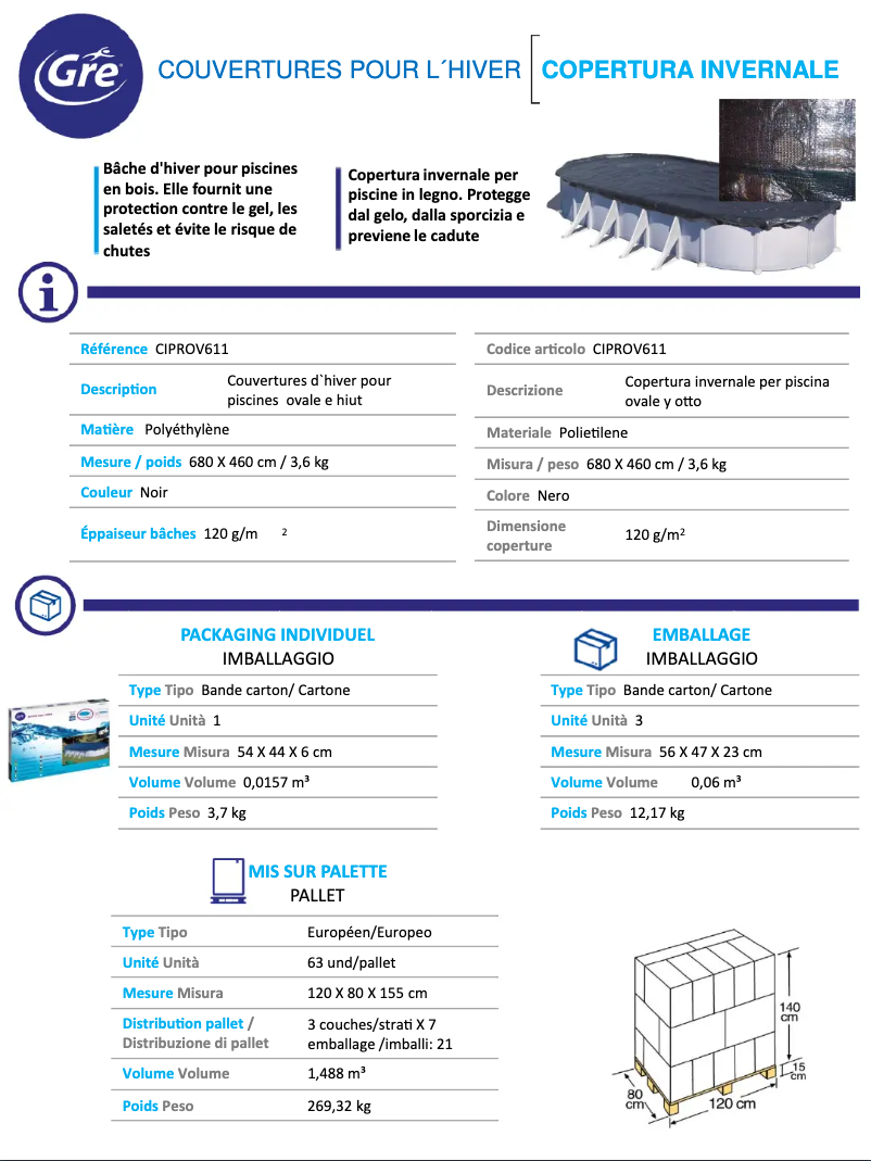 Página nº 1 - Ficha técnica Gre CIPROV611