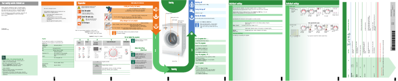 Página 1 del manual Manual de usuario Bosch WAP20360EE