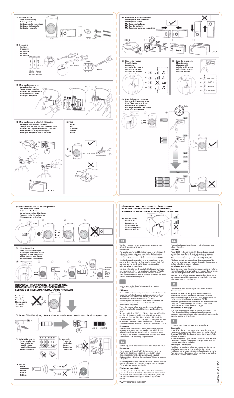 Página 1 del manual Manual de usuario Friedland D3005S