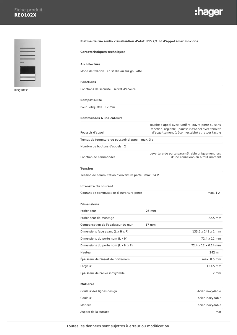 Imagen de la primera página del manual del dispositivo REQ102X