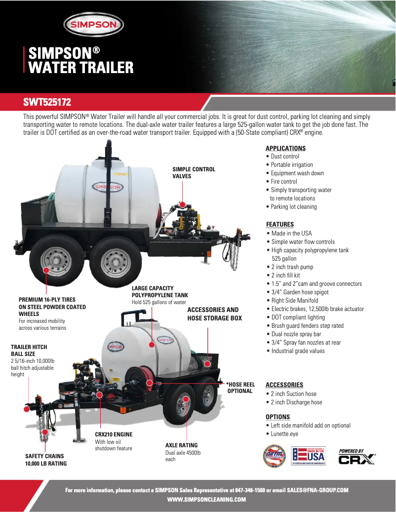 Imagen de la primera página del manual del dispositivo SuperPro SWT-525172